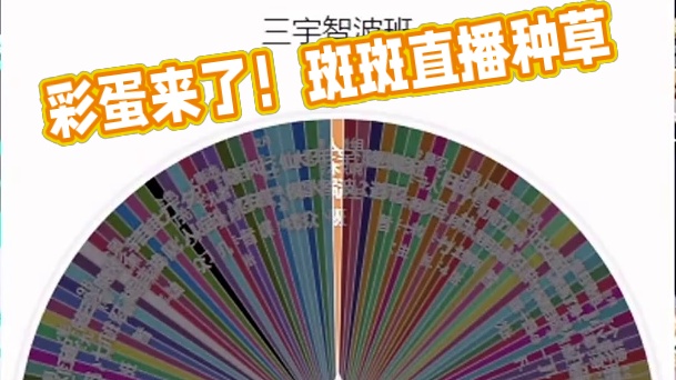 彩蛋来了！但是没有完全来 #识货种草官