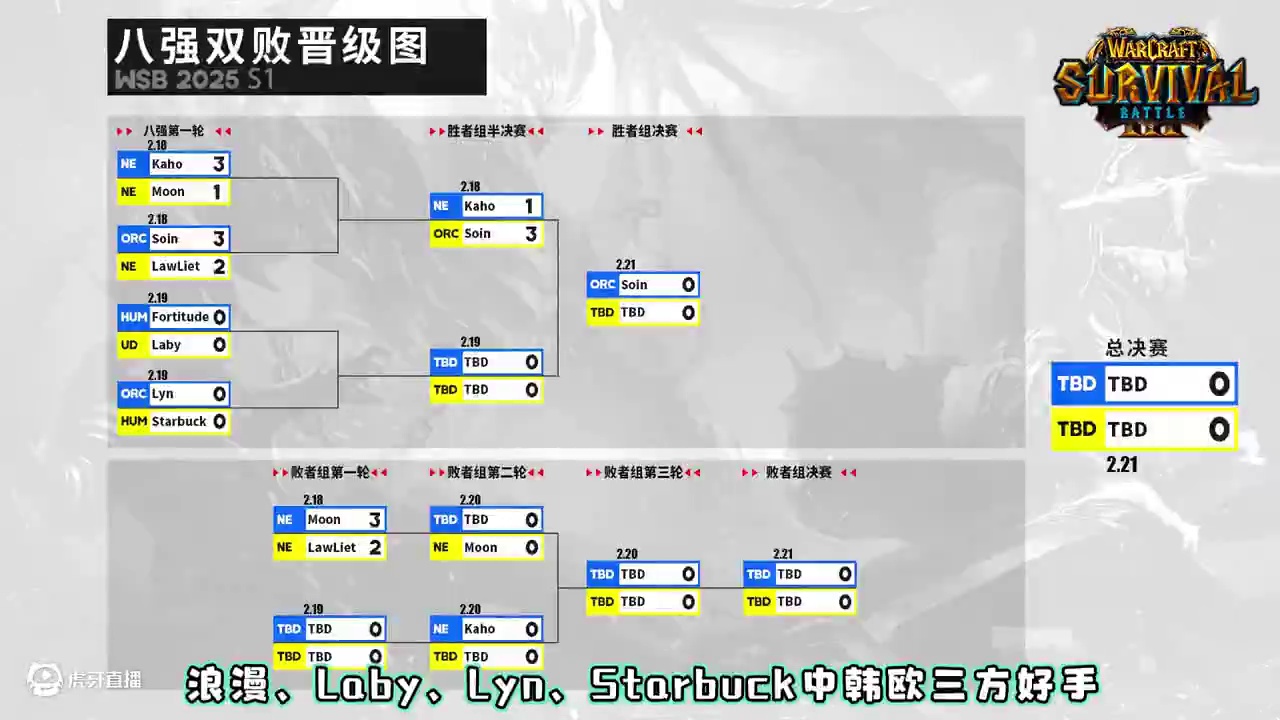 18点浪漫，Laby，Lyn，星巴克登场！ 今晚18点直播WSB魔兽争霸赛2025年第1赛季淘汰赛第
