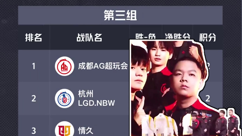 流水的强队，铁打的红狼！