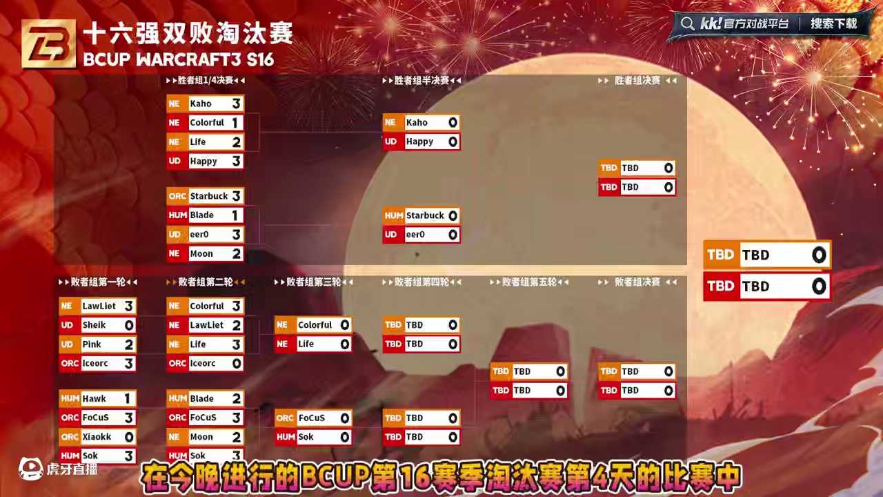 FoCuS，彩色，Sok晋级！ 2月25日B-cup魔兽争霸赛第16赛季淘汰赛第4天战报！
#魔兽争