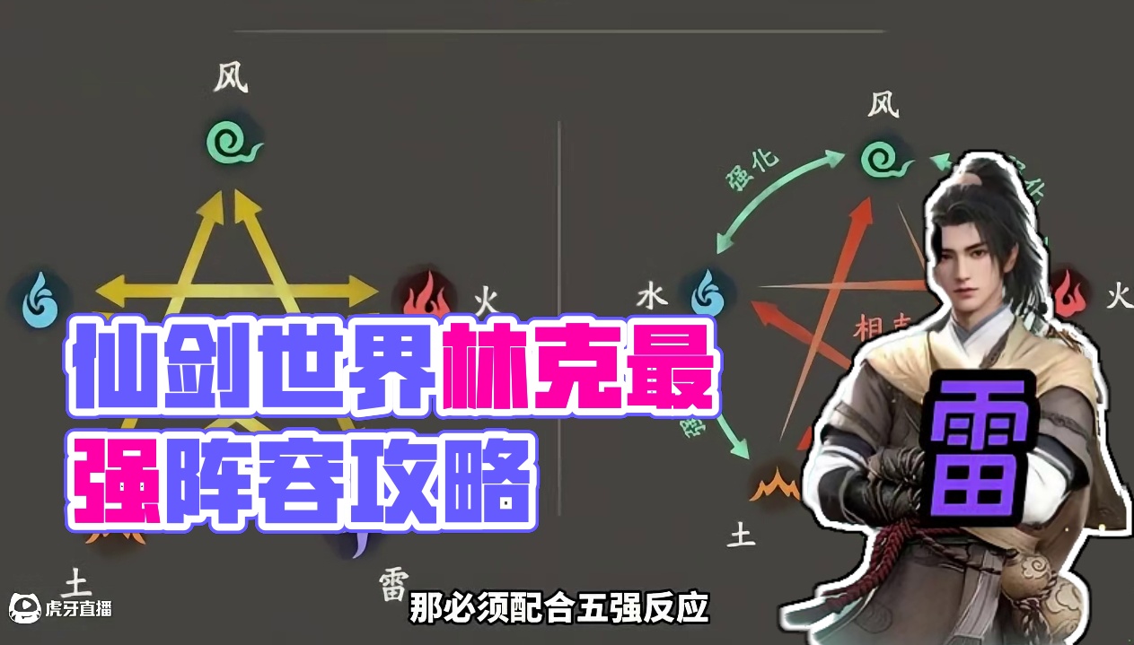 这才是玩仙剑需要的攻略 #仙剑世界 #仙剑世界葫芦人 #仙剑世界攻略 #新游鉴赏家 #仙剑世界仙剑梦