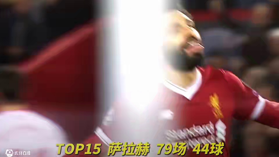 欧冠历史射手王