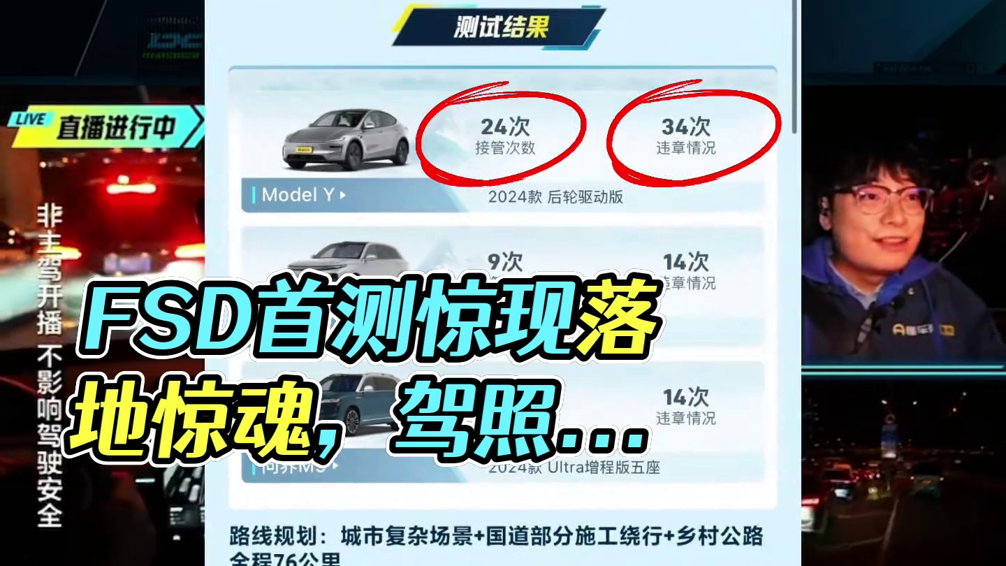 上午买的FSD，下午驾照就被吊销了…#懂车帝特斯拉FSD首测 #特斯拉FSD国内落地