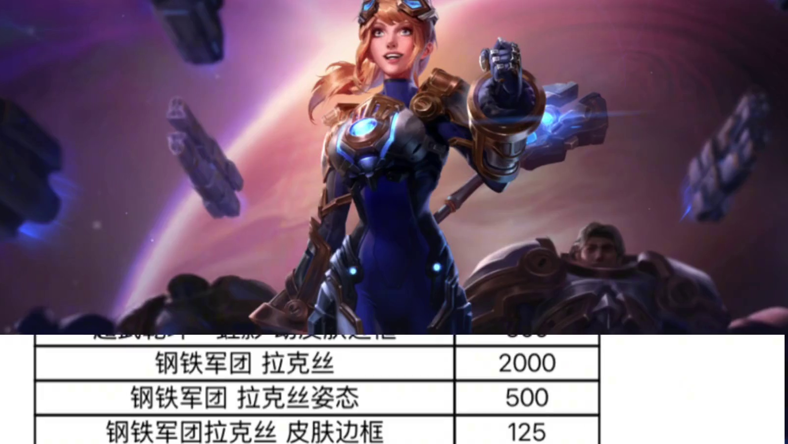 联盟手游25年3月份战利品皮肤轮换名单来了！ #lolm #lol手游班德尔峡谷来咯