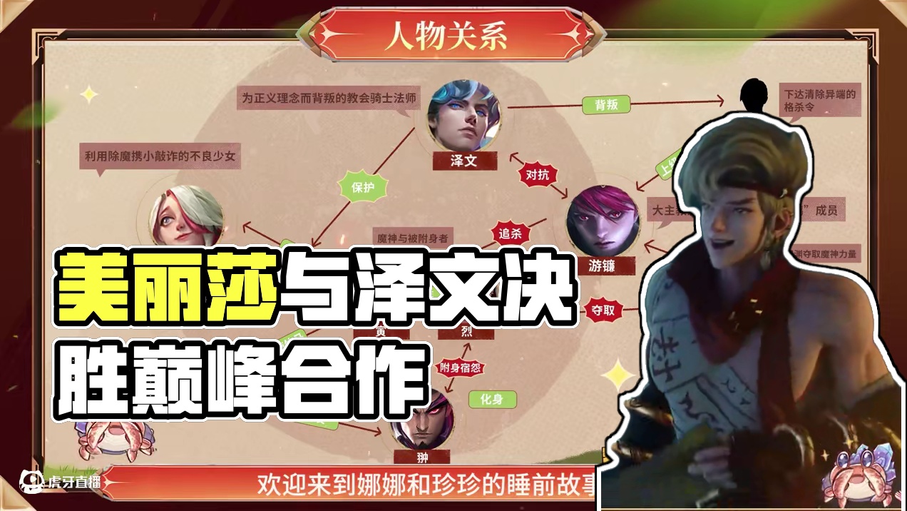 娜娜全知道丨锵锵！小决带着好朋友娜娜闪亮登场！为决粉们带来梅丽莎、寅、泽文和游镰“四重咒小队”背后故