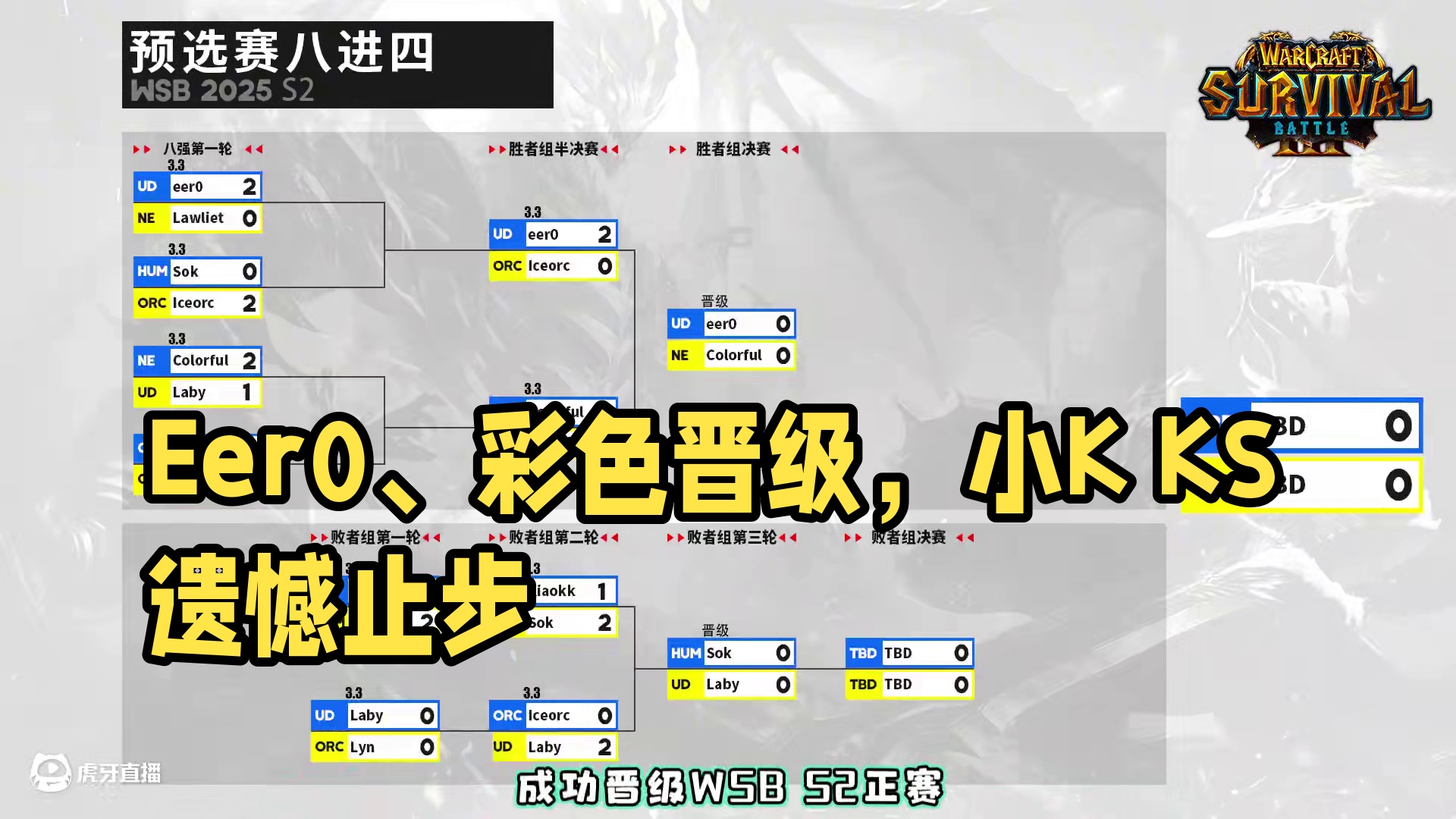 Eer0，彩色，Sok，Laby晋级正赛！ 3月3日WSB魔兽争霸赛2025第2赛季预选赛战报！
#