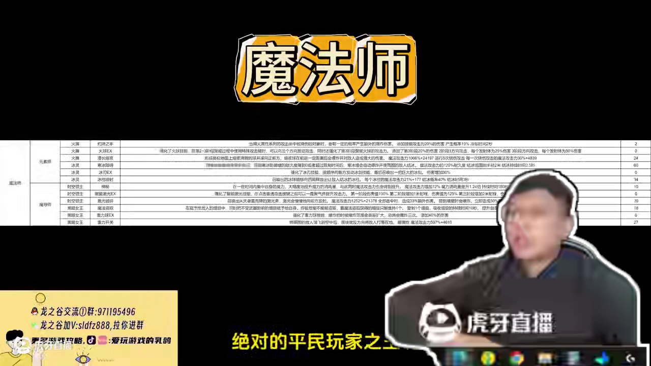 龙之谷怀旧服丨50版本全职业技能介绍及2转职业推荐！ #龙之谷 ﻿#龙之谷怀旧服 ﻿﻿#游戏搬砖 ﻿