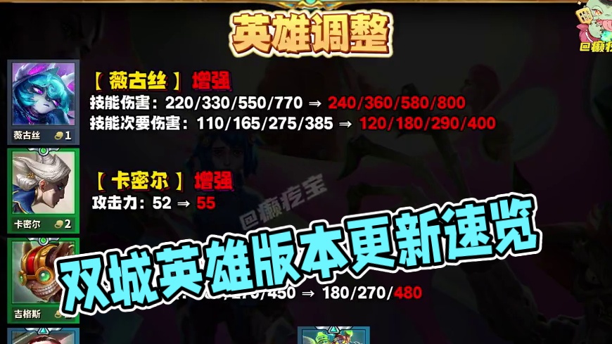 最平衡的版本来临【双城13.7版本更新】 #金铲铲之战双城传说2  #金铲铲2025天选福星  #云