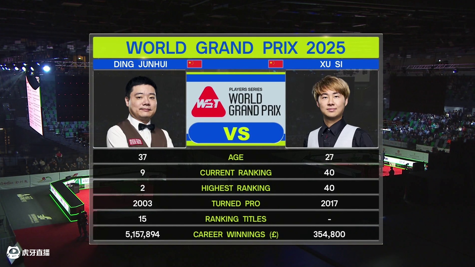 丁俊晖VS徐思 2025斯诺克世界大奖赛 清流