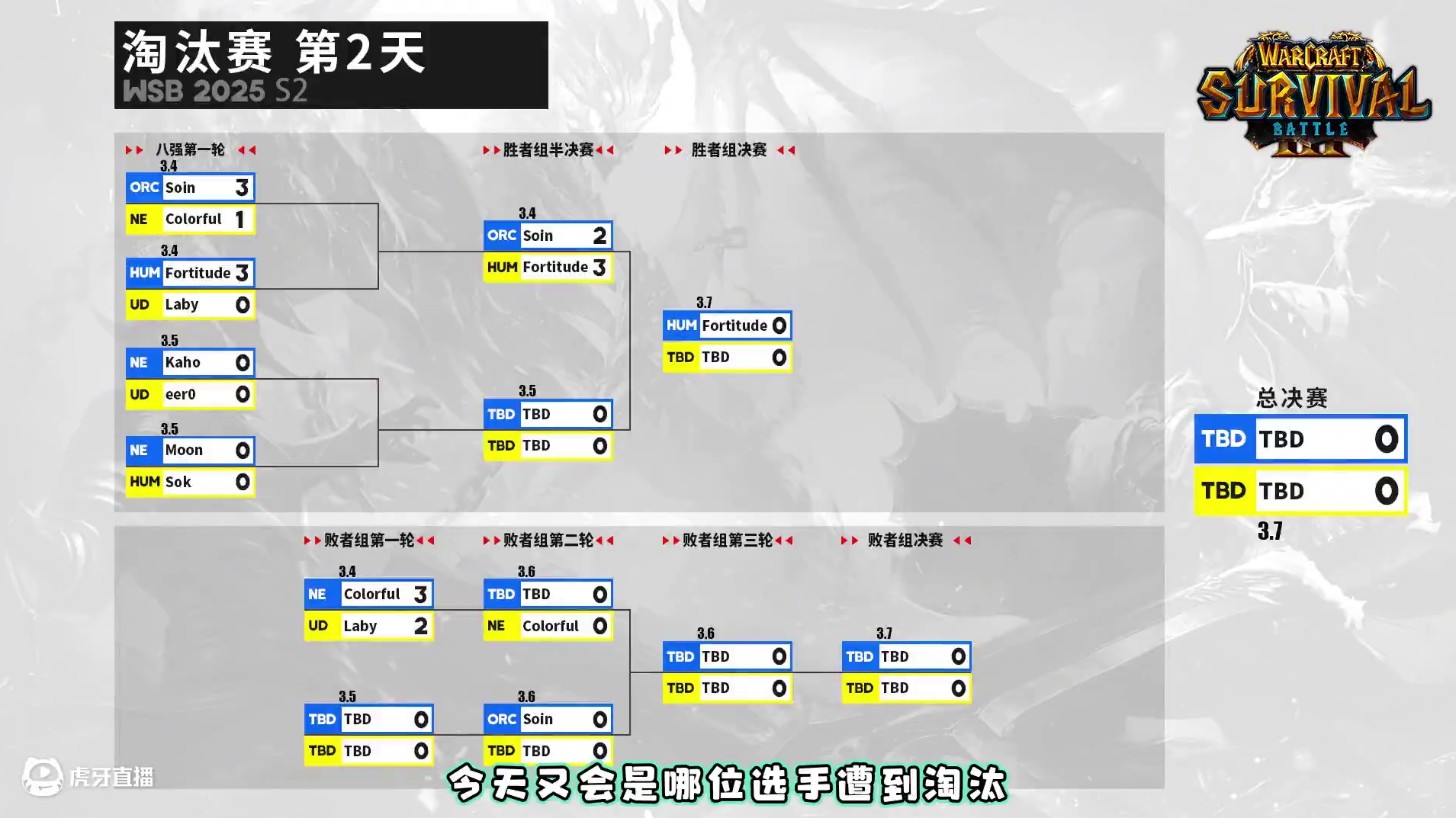 Moon，Eer0，Kaho，Sok登场！ 今晚19点直播WSB魔兽争霸赛2025年第2赛季淘汰赛第