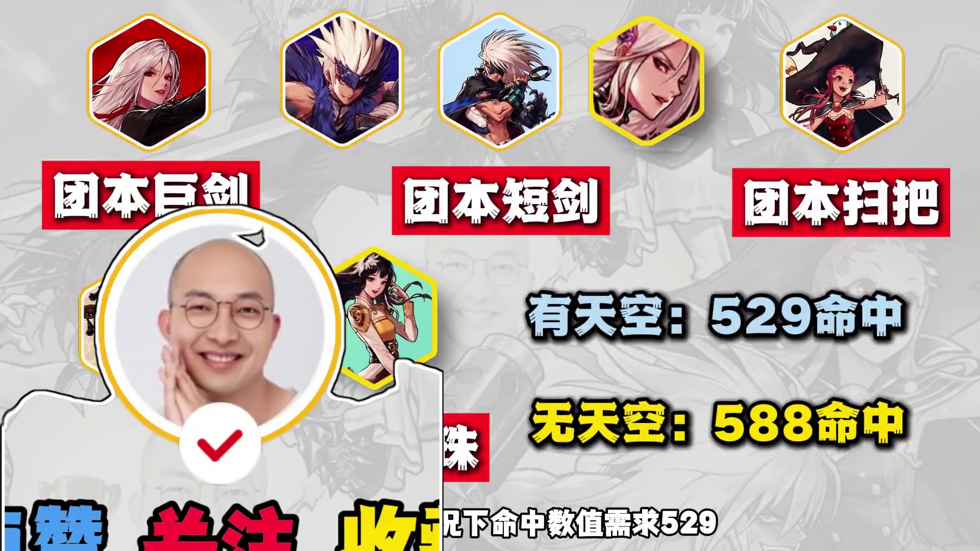 65团本武器的命中需求保姆级攻略 光头~ 我已经制作完65团本武器了，我要洗几条命中词条啊？留个关注