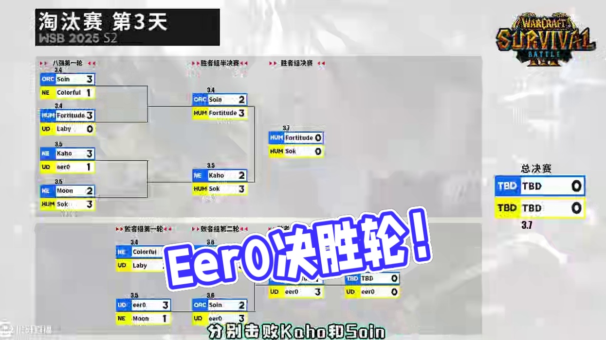 Eer0杀入决赛日！ 3月6日WSB魔兽争霸赛2025第2赛季淘汰赛第3天战报！
#魔兽争霸3 #B