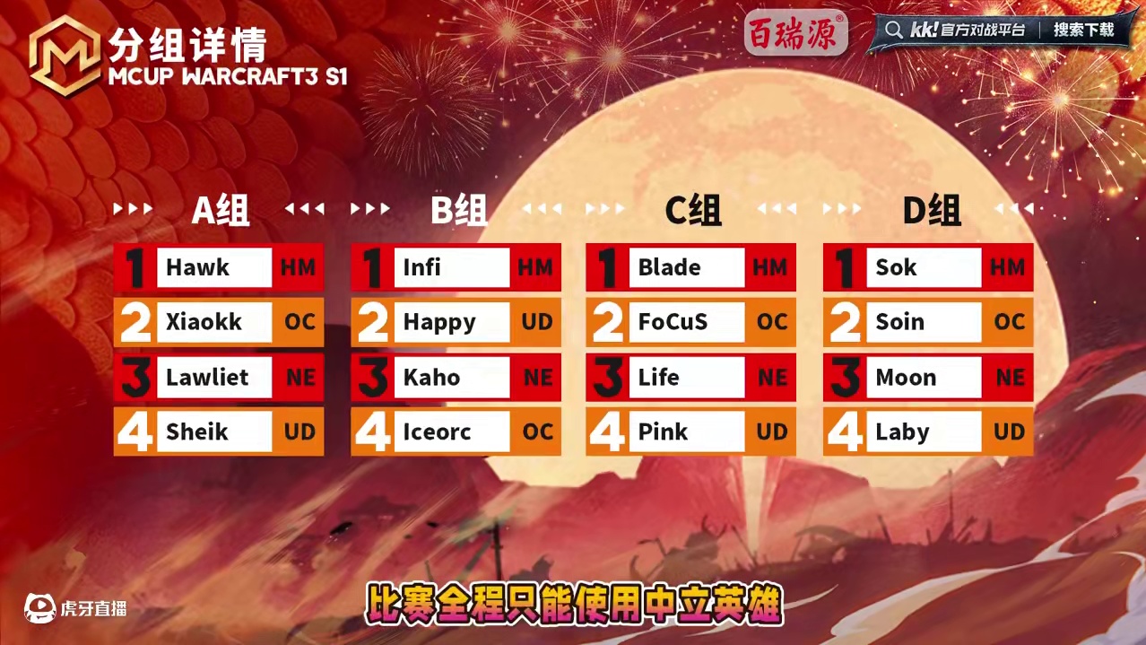 Blade，FoCuS，Life，Pink中立英雄大乱斗！ 3月8日19点直播首届M-cup魔兽争霸