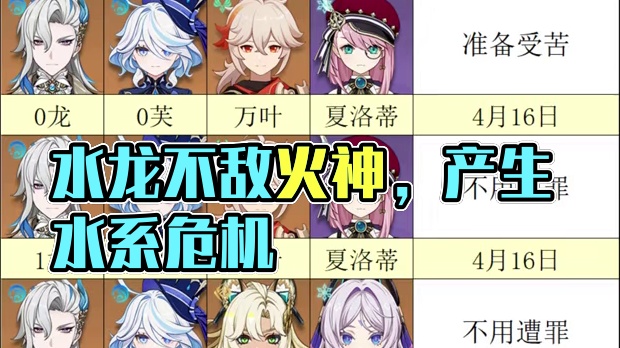 他急了！火神不敌水龙，策划决定埋葬整个水系 #原神 #新游鉴赏家