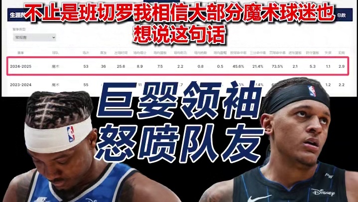 是詹姆斯2.0？还是巨婴兰德尔？保罗班切罗 是詹姆斯2.0？还是巨婴兰德尔？保罗班切罗#NBA #詹