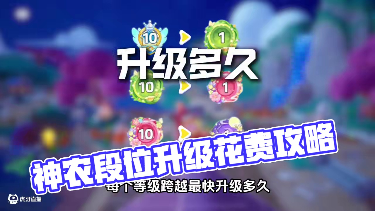 元梦农场神农段位升级时间和花费 #元梦之星真相之夜赛季 #元梦之星 #内容启发搜索