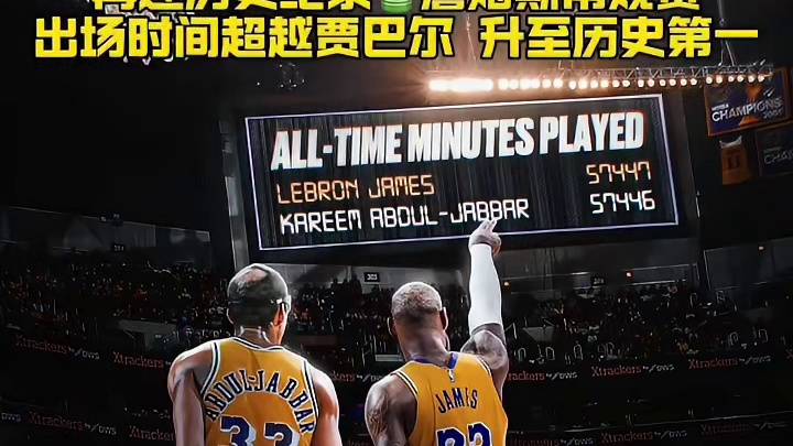 詹姆斯常规赛出场时间超越贾巴尔 升至历史第一