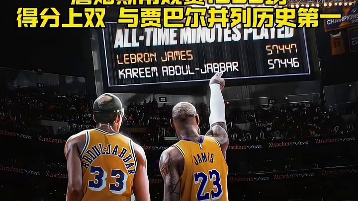 詹姆斯常规赛1509场得分上双 并列历史第一