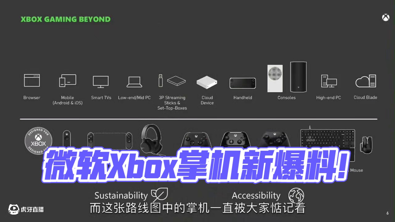 微软要亲自下场了？聊聊Xbox掌机最新爆料 #游戏内容风向标 #掌机 #微软 #rog #游戏 
这