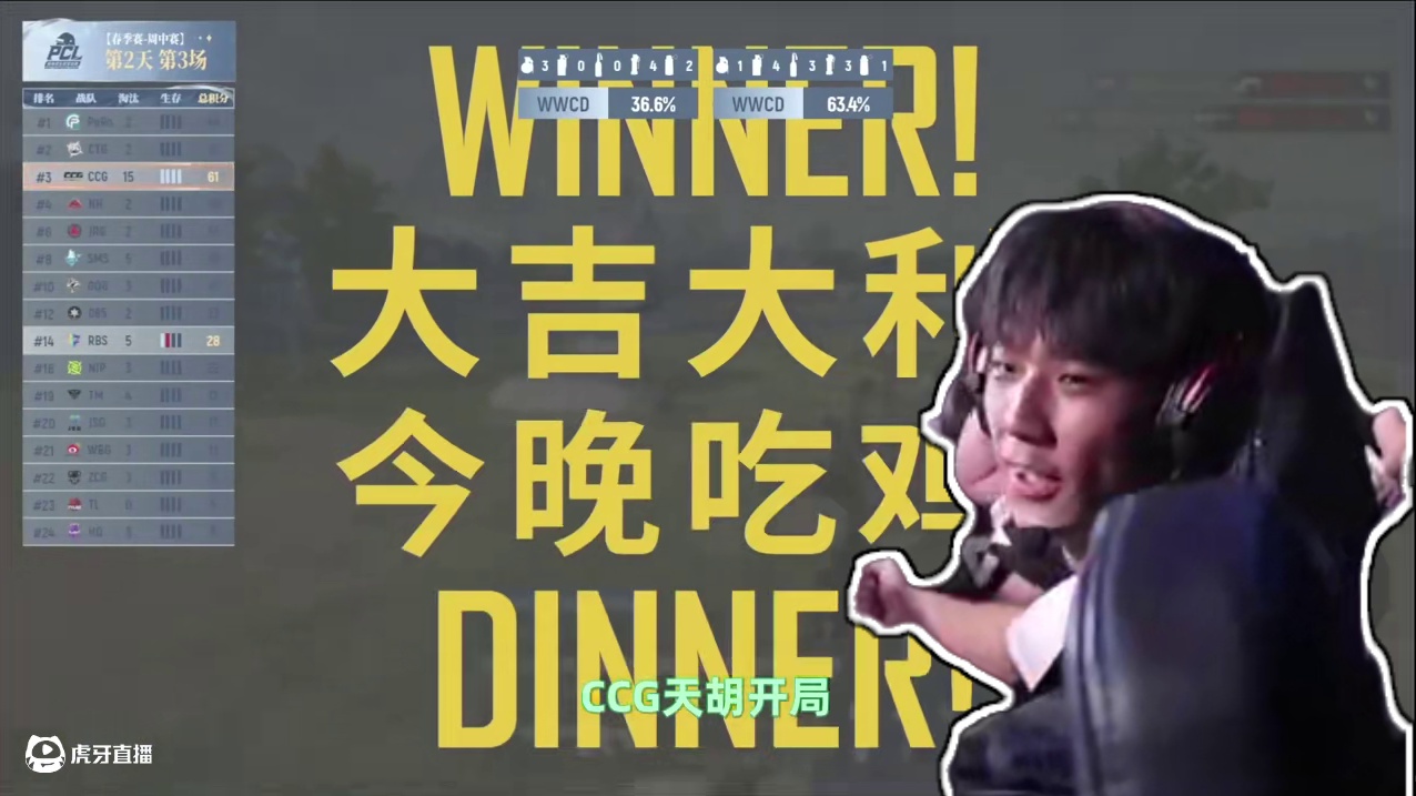 差点破纪录！2025PCL第二日迎来开赛惊雷！ #2025鸡斯卡星火计划 #吃鸡 #PUBG八周年