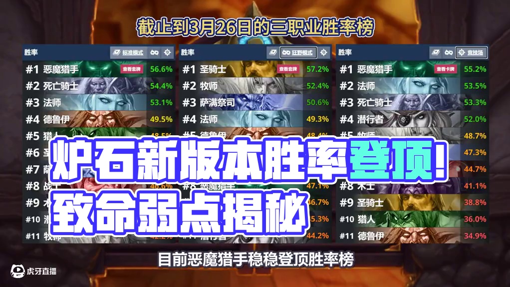 胜率登顶！炉石新版本首日最强卡组！却有致命弱点！ #炉石传说 #漫游翡翠梦境 #炉石传说翡翠梦境版本