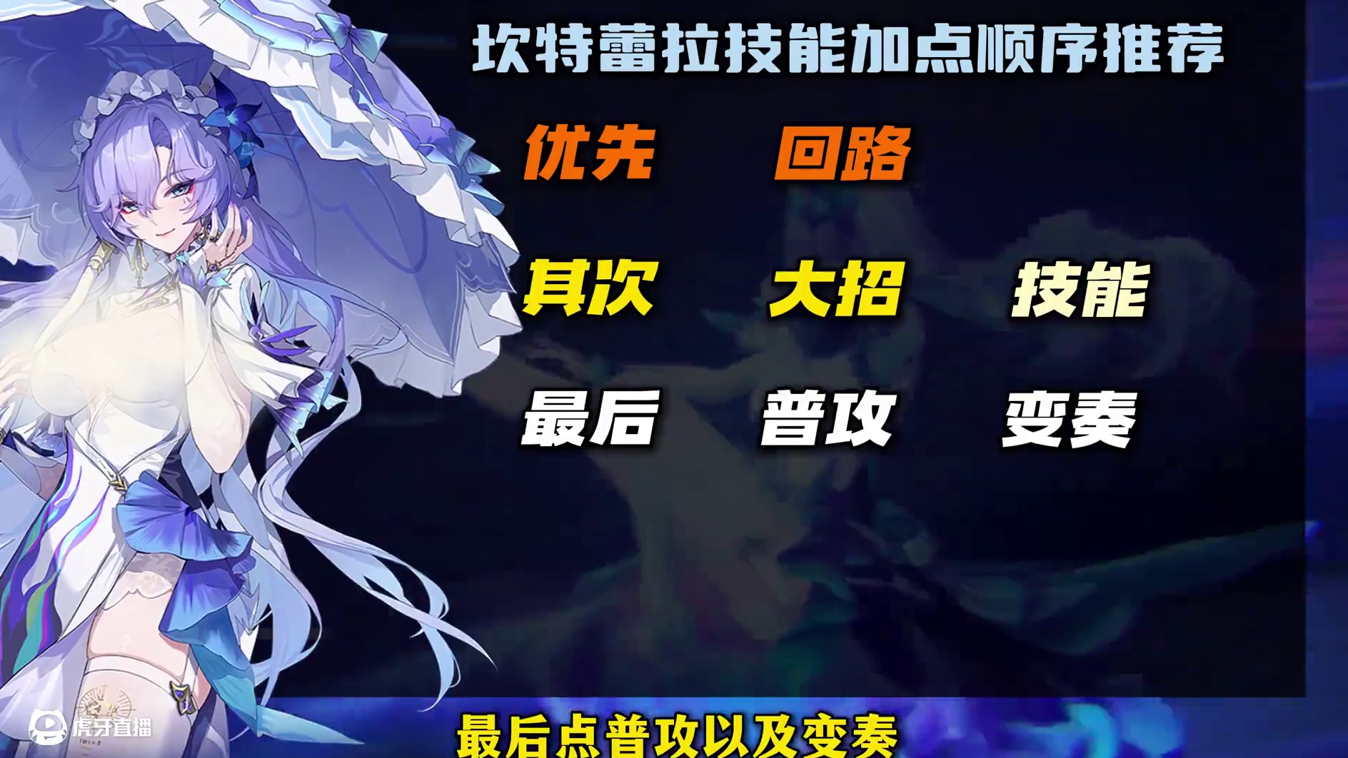 【鸣潮东Sir】坎特蕾拉全方位打造攻略！一眼看懂作业拿走！ 坎特蕾拉保姆级教学10.0版本！你想知道