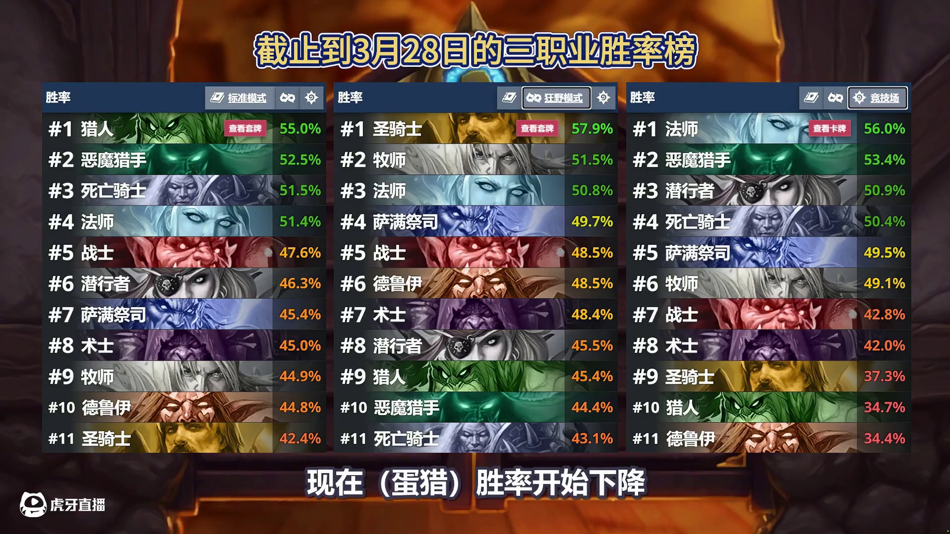 无需橙卡！新版本天才构筑！第三回合伤害超炎爆！【炉石卡组】 #炉石传说 #漫游翡翠梦境 #炉石传说翡