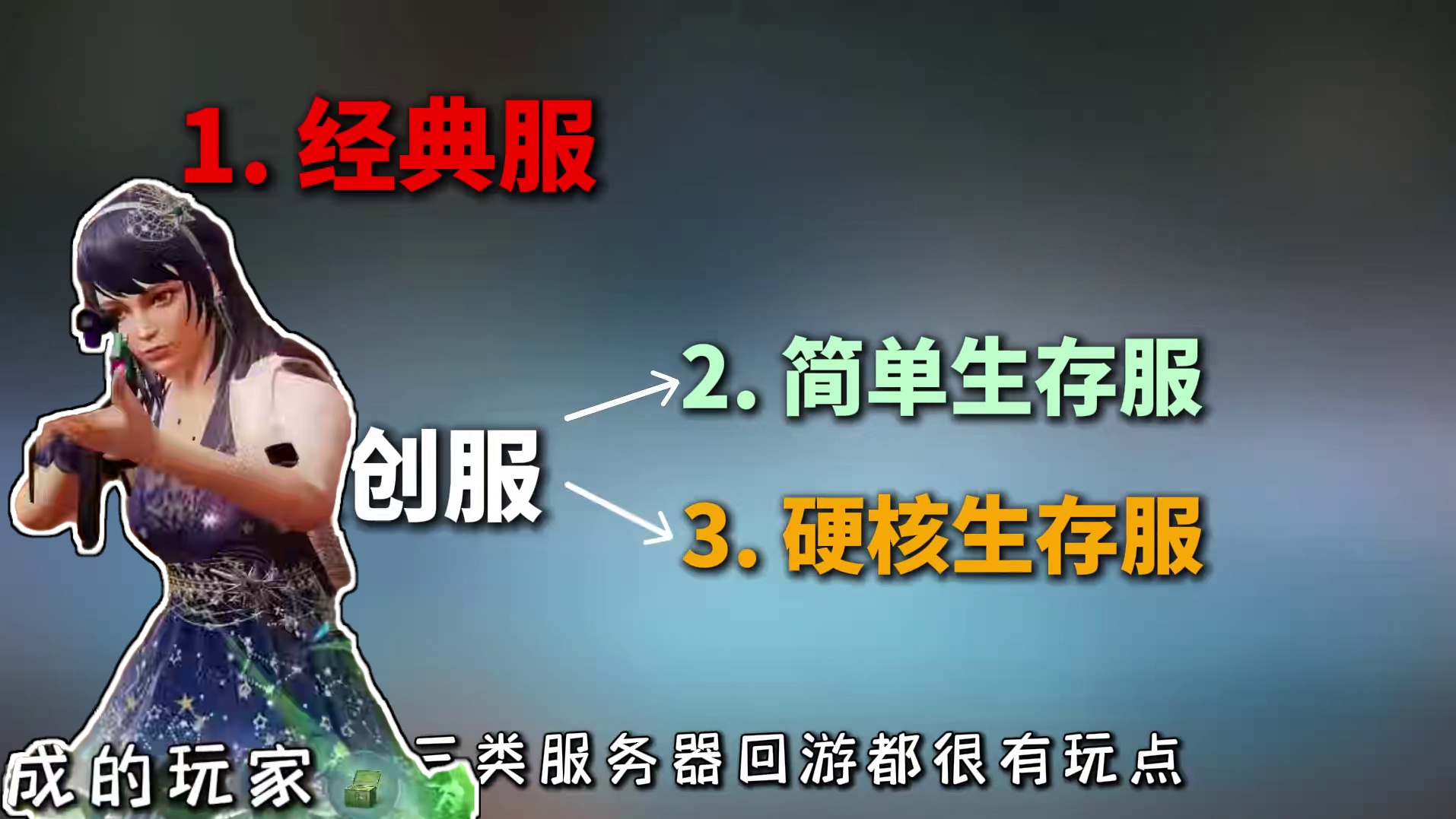 平民玩家回游，三类服务器怎么选？ #游戏攻略 #明日之后 #明日之后第七季