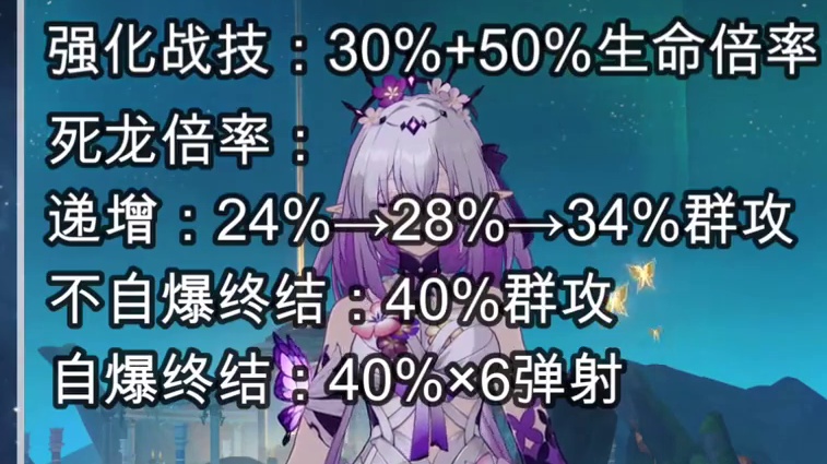 遐蝶机制解析，队友应该这样选！ #崩坏星穹铁道 #星穹铁道创作服前瞻 #遐蝶 #走过安眠地的花丛  