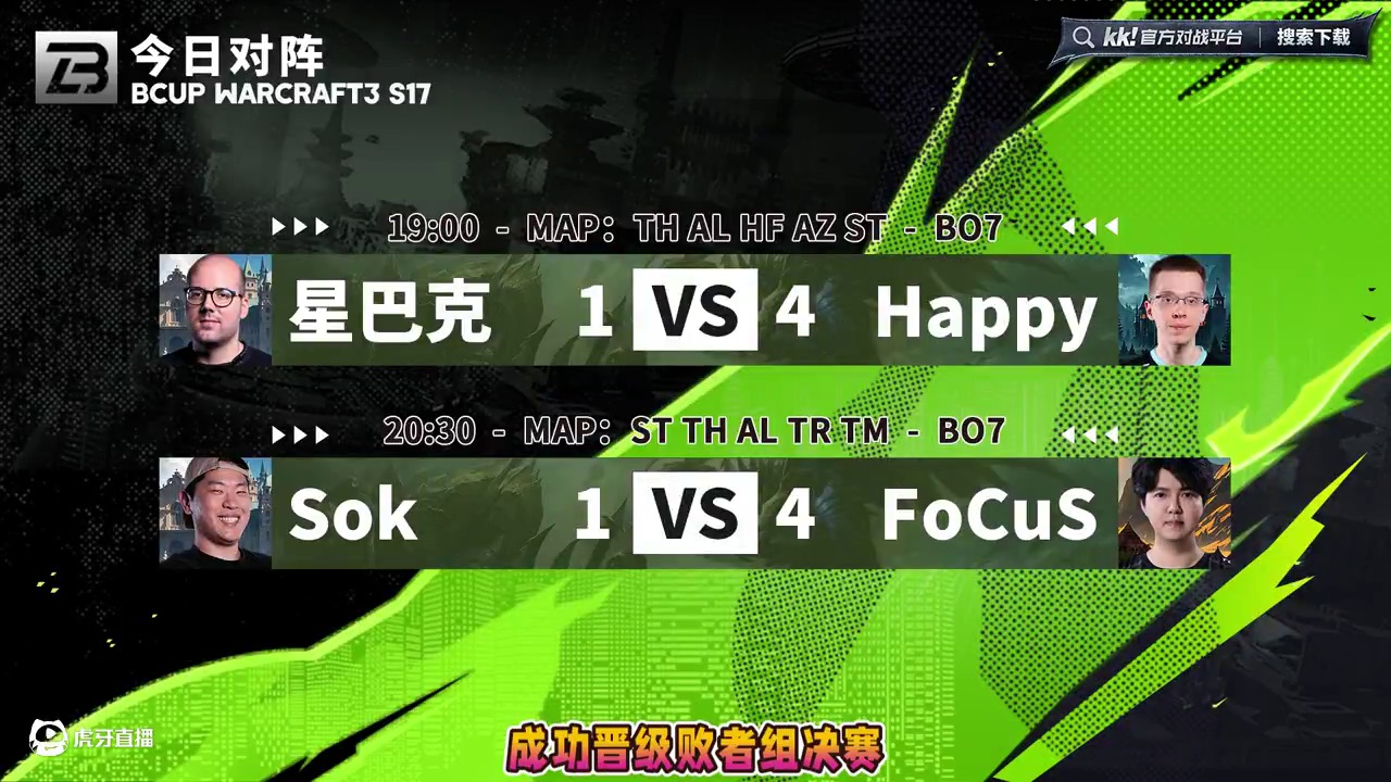 Happy再胜星巴克，FoCuS淘汰Sok！ 4月3日B-cup魔兽争霸赛第17赛季淘汰赛第7天战报