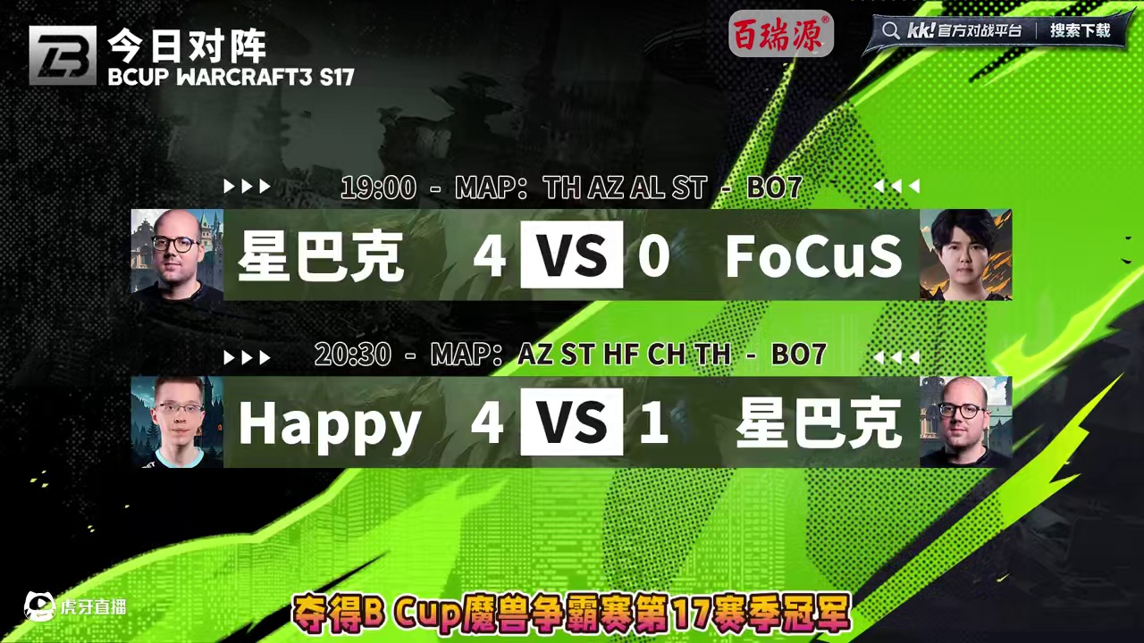 Happy冠军，星巴克亚军，FoCuS季军！ 4月4日B-cup魔兽争霸赛第17赛季总决赛战报！#魔