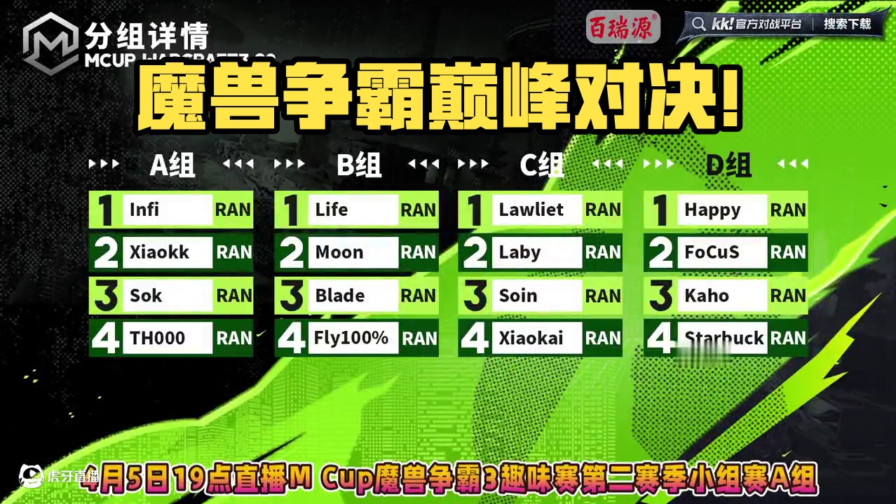Infi，TH000，小KK，Sok今晚鏖战A组！ 4月5日19点直播M-cup魔兽争霸趣味赛第2赛
