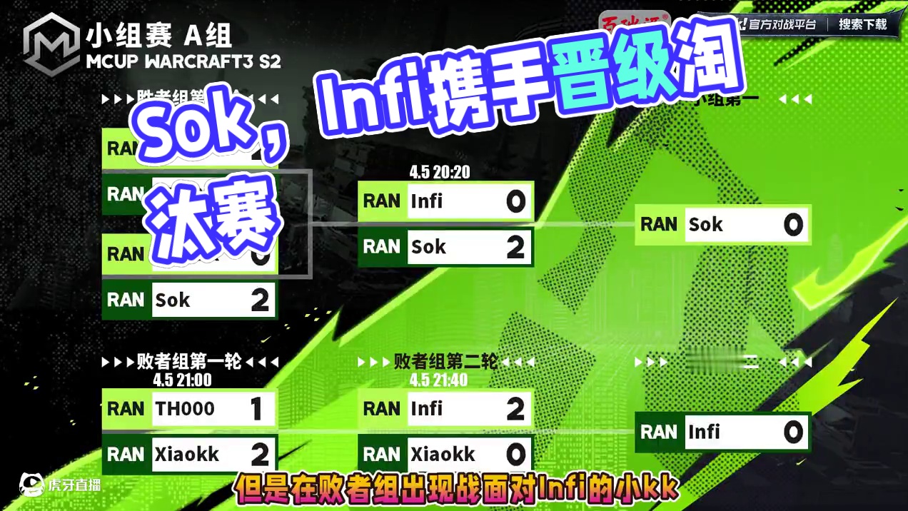 Sok，Infi携手出线！ 4月5日M-cup魔兽争霸趣味赛第2赛季A组战报！#魔兽争霸3 #mag