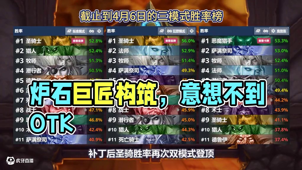 炉石天才构筑！胜率超60%！别人以为是脚本，突然OTK！ #炉石传说 #漫游翡翠梦境 #炉石传说翡翠