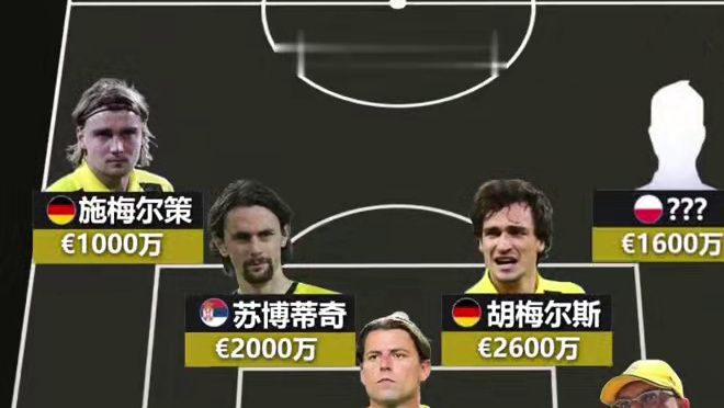 你能猜出2012/13赛季多特蒙德主力阵容缺少的3位球员吗？#莱万  #克洛普  #胡梅尔斯  #施