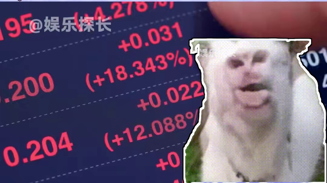 见证历史，全球股市巨震 #股票  #金融  #黄金  #见证历史