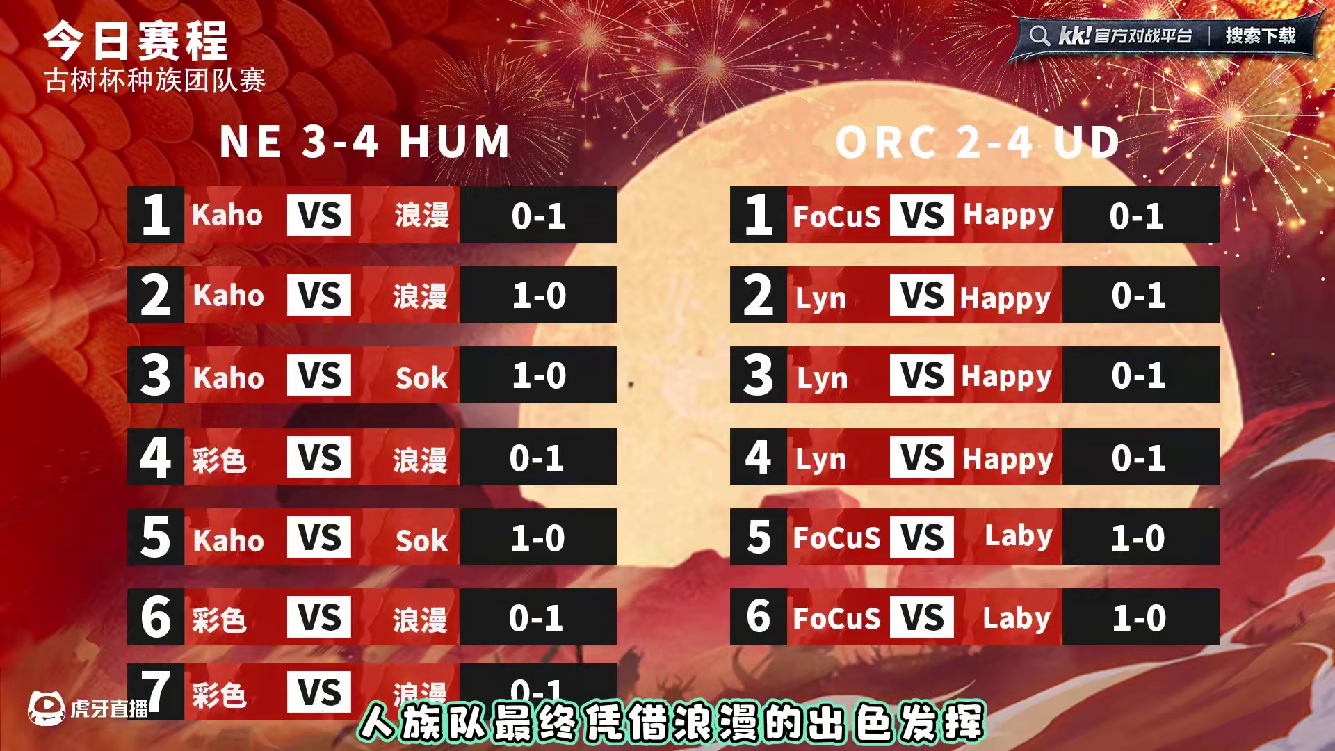 人族力克精灵，亡灵轻取兽族！ 古树杯魔兽争霸种族团队赛第3天战报，彩色主办，BM解说！
#魔兽争霸3