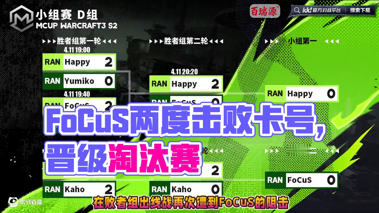 Happy，FoCuS携手出线！ 4月11日M-cup魔兽争霸趣味赛第2赛季D组战报！#魔兽争霸3 