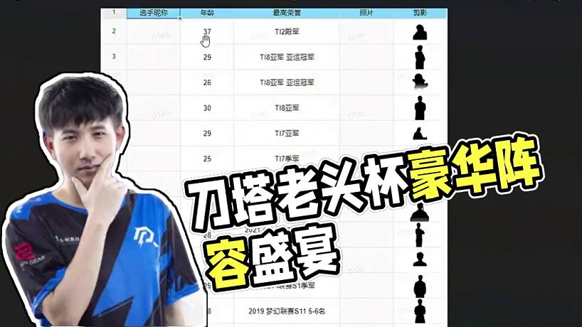 真正的刀塔全明星，刀塔老頭杯陣容恩怨太多了！#dota2 #dota2老頭杯
