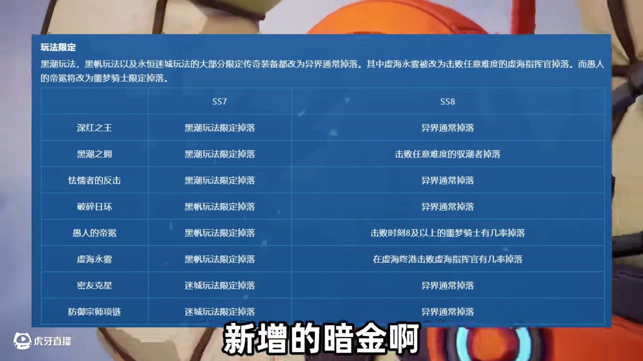 火炬之光无限SS8赛季初收益如何刷？专注一个玩法还能吃到肉嘛 #火炬之光无限 #火炬之光无限新赛季 