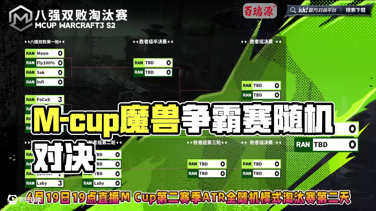 Happy对FoCuS，Moon对Fly，Infi对Sok！ 4月19日19点直播M-cup魔兽争霸