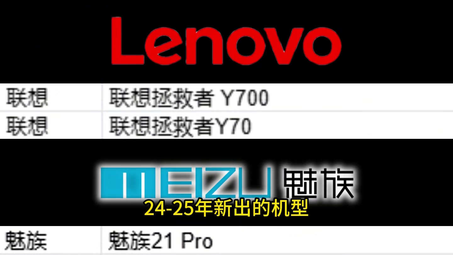 无畏契约手游部分机型适配 #无畏契约手游 #无畏契约源能行动