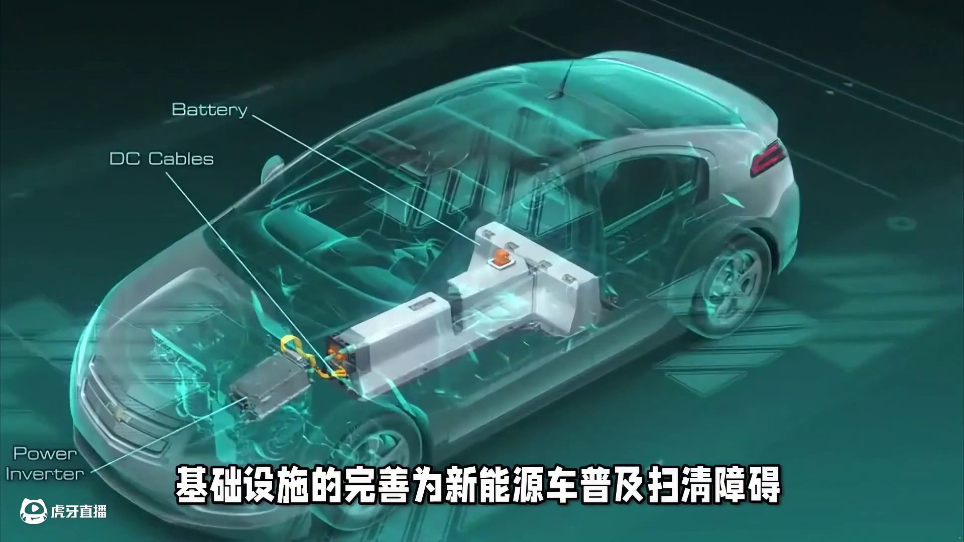 2025汽车产业：变革浪潮下的新征程