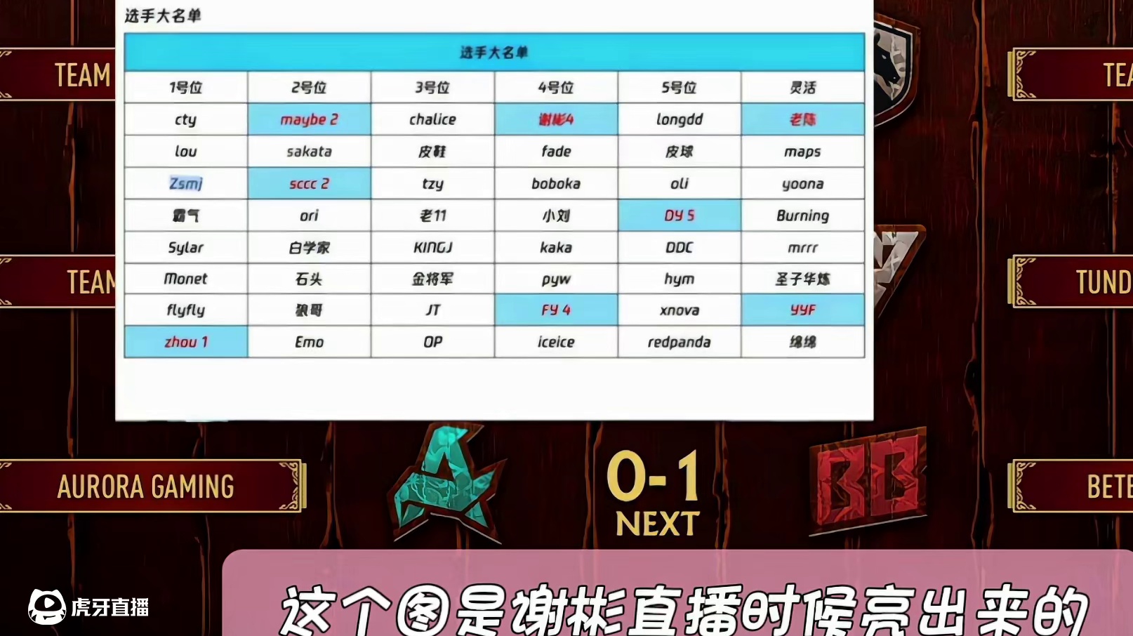 曼联客场绝杀曼城赵心童与奥沙利文半决赛直播nba历年扣篮大赛冠军