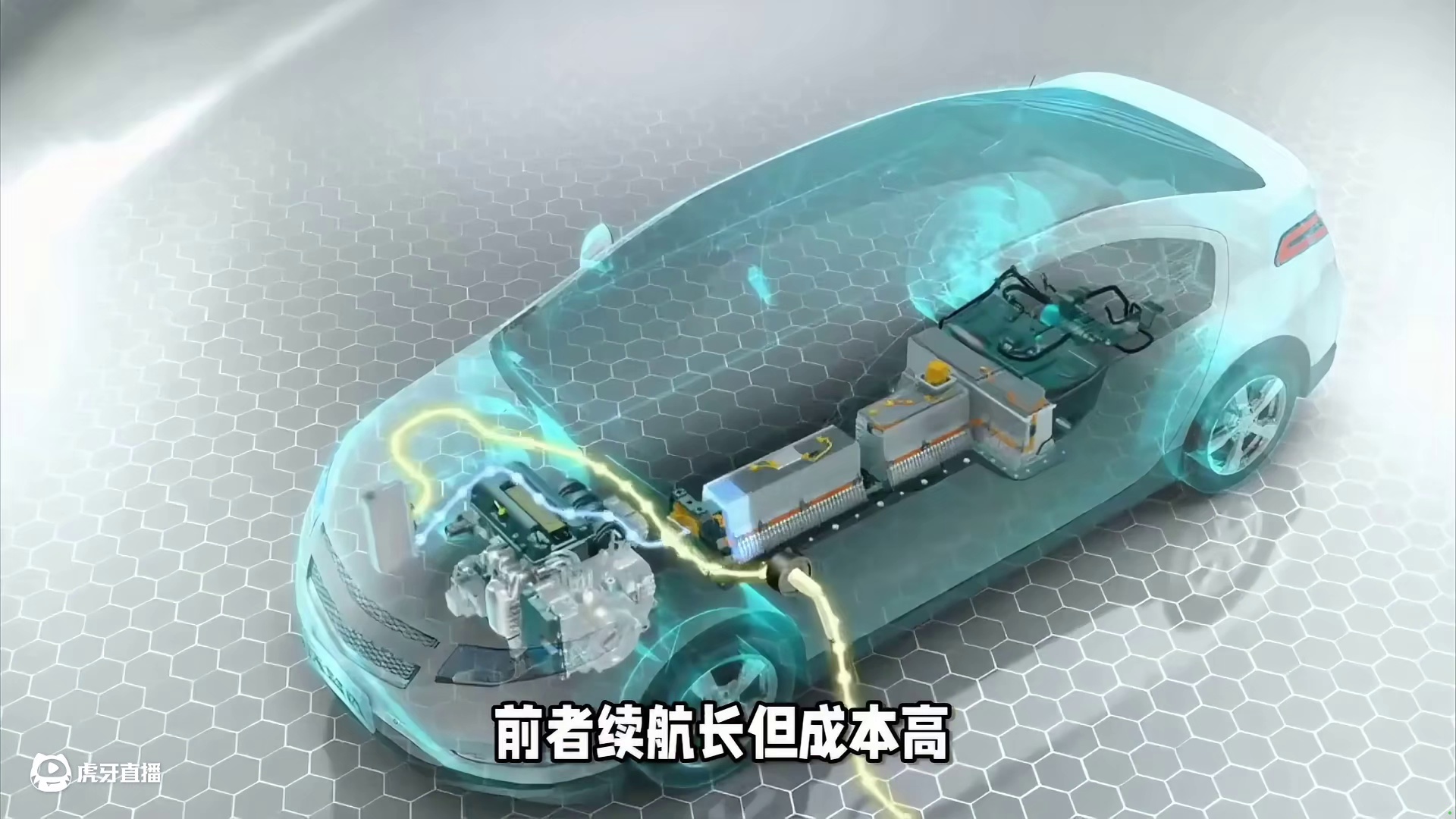 未来新能源汽车电池大揭秘