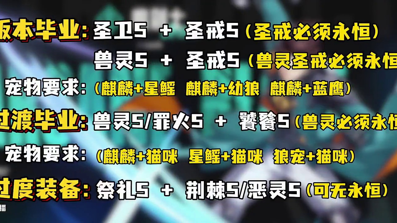 晶核全职业最新装备打造攻略！#晶核coa #晶核创作激励 #晶核80版本救赎圣歌 #晶核coa攻略 