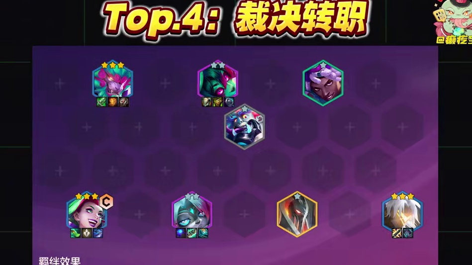 S14最强纹章转职搭配 这些转职，拿了包吃分！#金铲铲之战赛博城市  #金铲铲之战  #云顶之弈S1