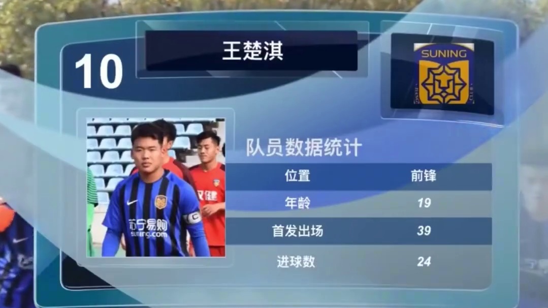 26岁王楚淇官宣复出重回赛场~