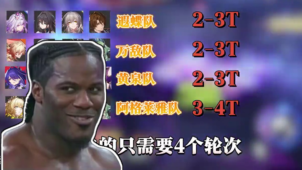 【星穹铁道】混沌回忆彼岸之息，也太轻松了，平民玩家通关阵容推荐！轻松拿下800星琼！#崩坏星穹铁道#