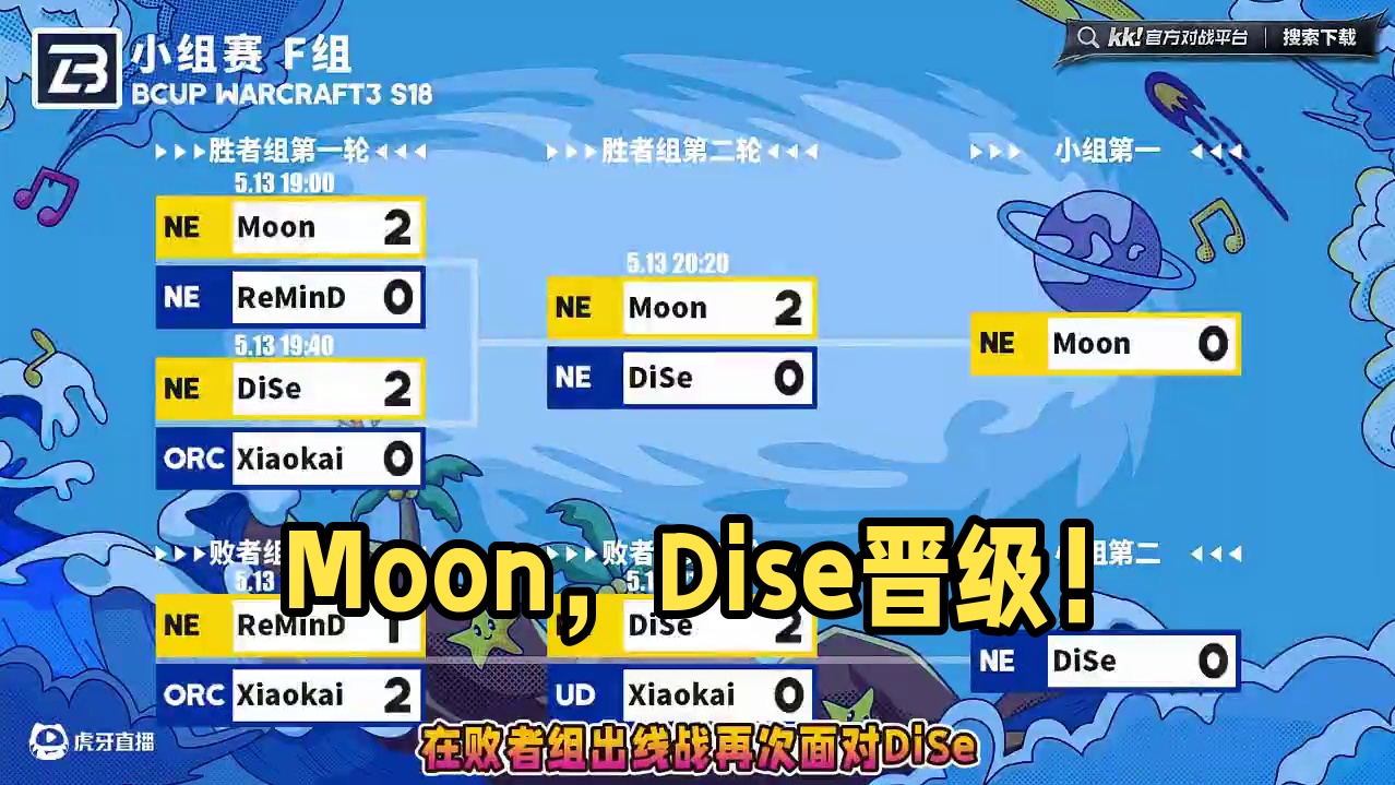Moon，Dise携手晋级！ 5月13日B-cup魔兽争霸赛第18赛季G组战报！#魔兽争霸3 #ma